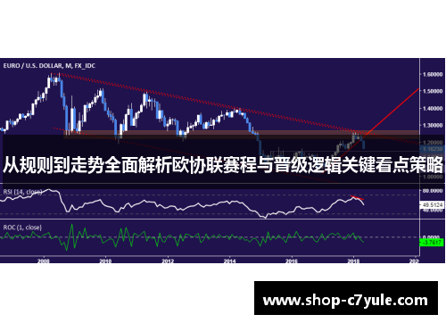 从规则到走势全面解析欧协联赛程与晋级逻辑关键看点策略