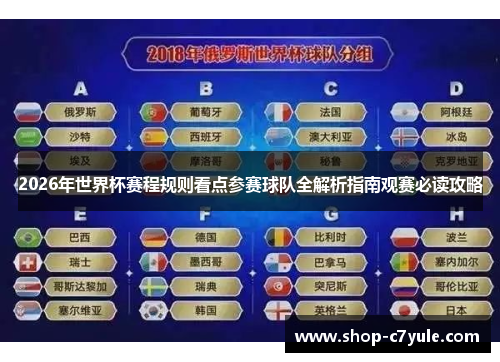 2026年世界杯赛程规则看点参赛球队全解析指南观赛必读攻略 2026年世界杯赛程规则看点参赛球队全解析指南观赛必读攻略