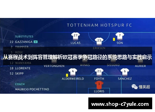 从赛程战术到阵容管理解析欧冠赛季争冠路径的系统思路与实践启示 从赛程战术到阵容管理解析欧冠赛季争冠路径的系统思路与实践启示