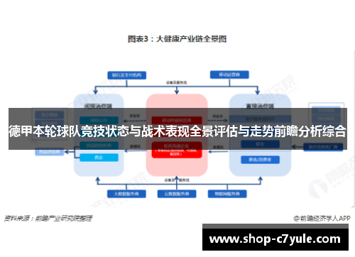 德甲本轮球队竞技状态与战术表现全景评估与走势前瞻分析综合
