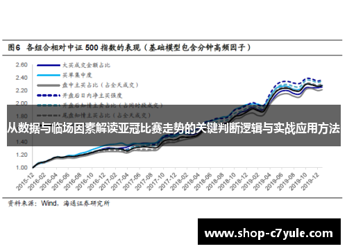 从数据与临场因素解读亚冠比赛走势的关键判断逻辑与实战应用方法 从数据与临场因素解读亚冠比赛走势的关键判断逻辑与实战应用方法