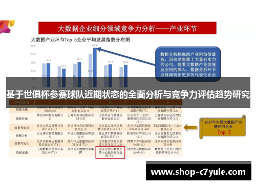 基于世俱杯参赛球队近期状态的全面分析与竞争力评估趋势研究