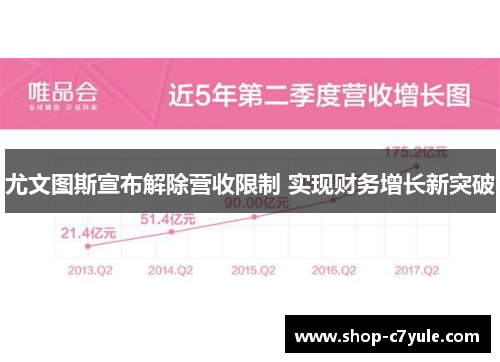 尤文图斯宣布解除营收限制 实现财务增长新突破 尤文图斯宣布解除营收限制 实现财务增长新突破